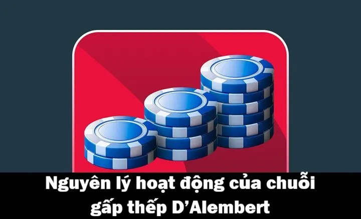 Gấp thếp D’Alembert có nguyên lý hoạt động ra sao?
