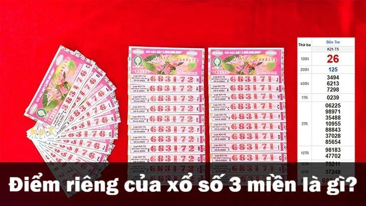 Xổ số 3 miền là gì? 